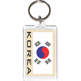 Korea Acrylic Key Holders
