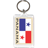 Panama Acrylic Key Holders