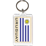 Uruguay Acrylic Key Holders